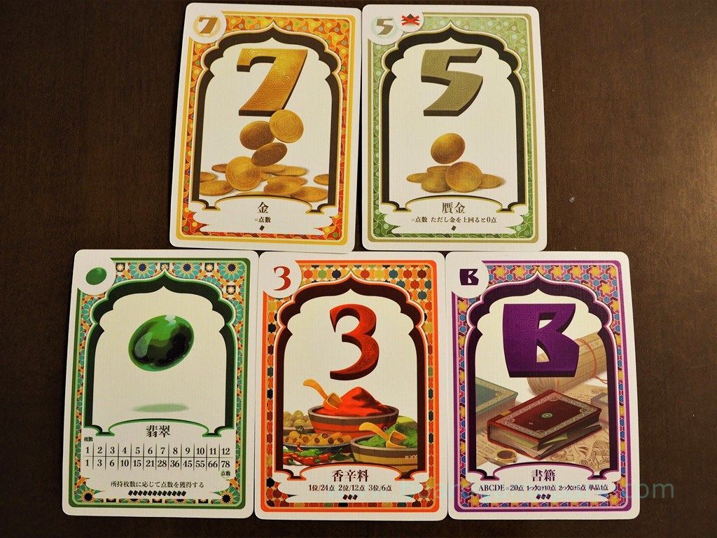 f:id:bg4kids:20190705063028j:plain