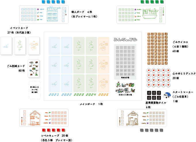 f:id:bg_tanagokoro:20190308111658p:plain f:id:bg_tanagokoro:20190308111658p:plain