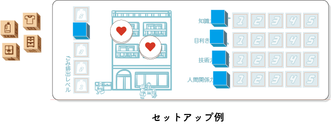 f:id:bg_tanagokoro:20190308113130p:plain f:id:bg_tanagokoro:20190308113130p:plain
