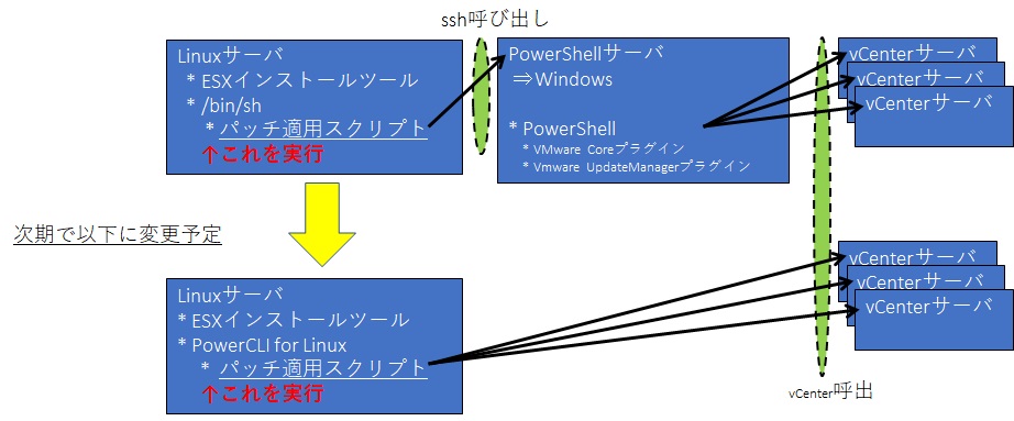 f:id:bgl-suzuken:20191217111614j:plain