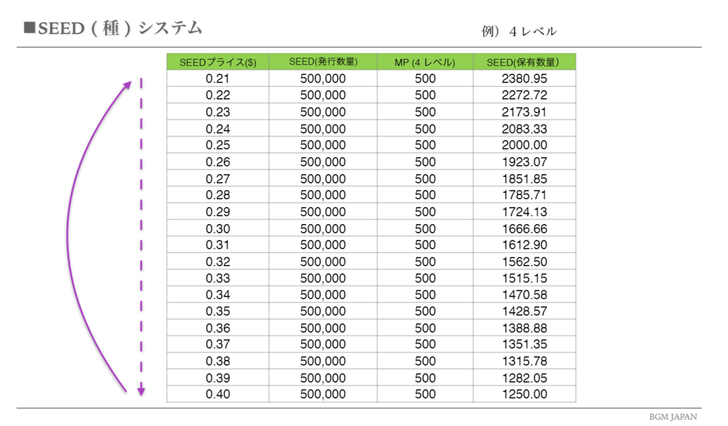 f:id:bgmnet:20160929091649p:plain
