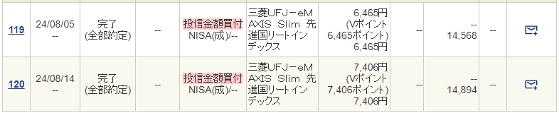 ポイント追加購入詳細