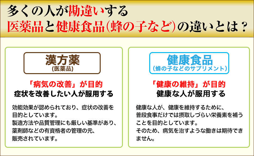 f:id:bi2:20170115204126p:plain