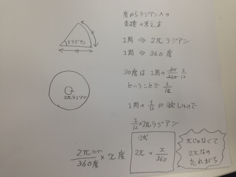 f:id:bi_na:20140604205838j:image f:id:bi_na:20140604205838j:image