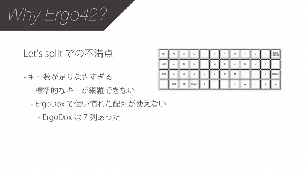 f:id:biacco42:20180608005450j:plain