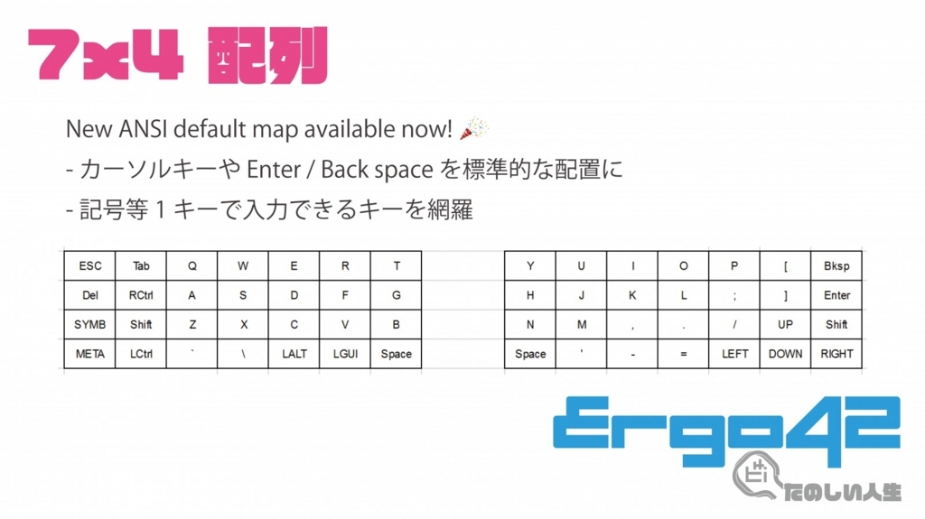 f:id:biacco42:20180608005655j:plain