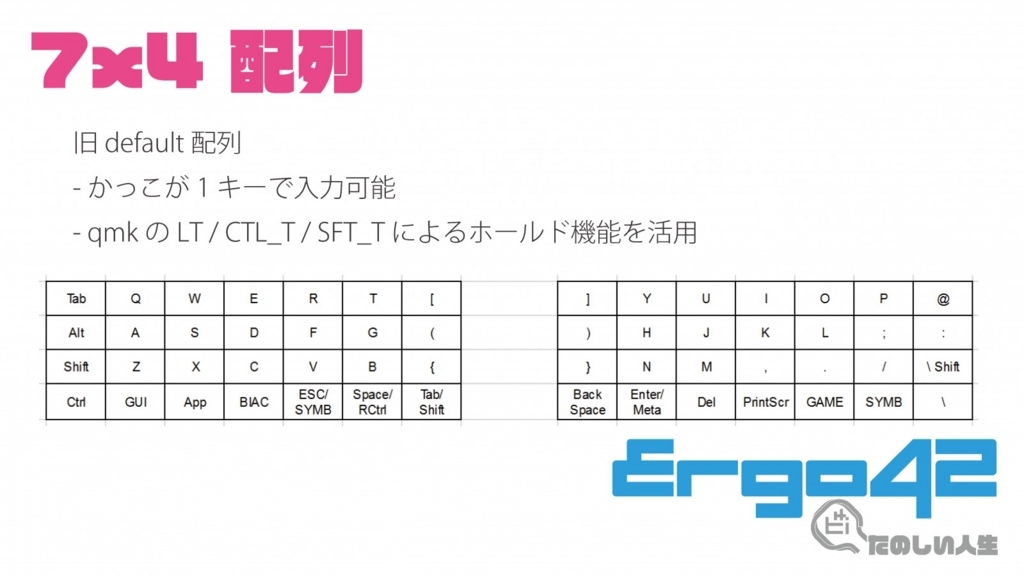 f:id:biacco42:20180608005702j:plain