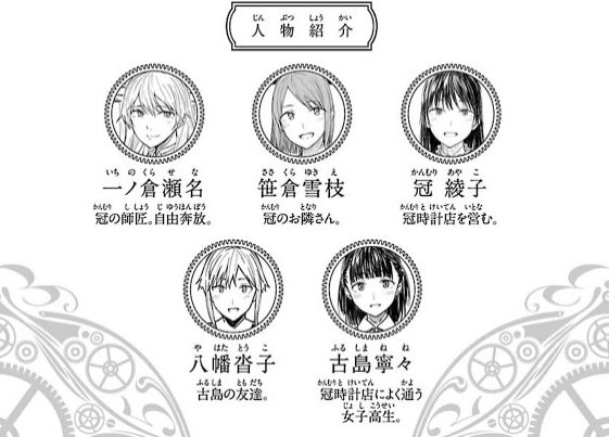 f:id:biacco42:20200804002211p:plain