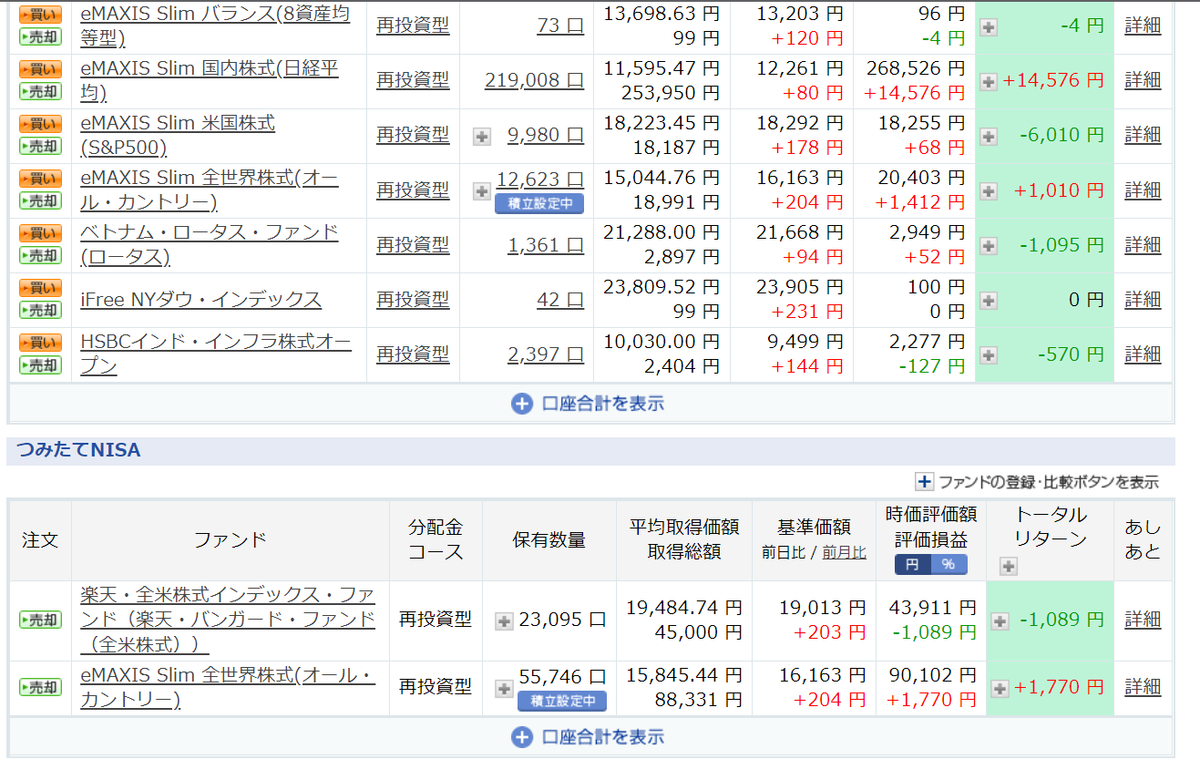 f:id:bibi-sumirin:20220321002951p:plain