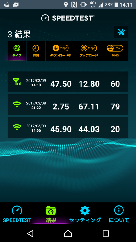 スマホの速度について知見を深める トマシープが学ぶ スマホの速度について知見を深める トマシープが学ぶ