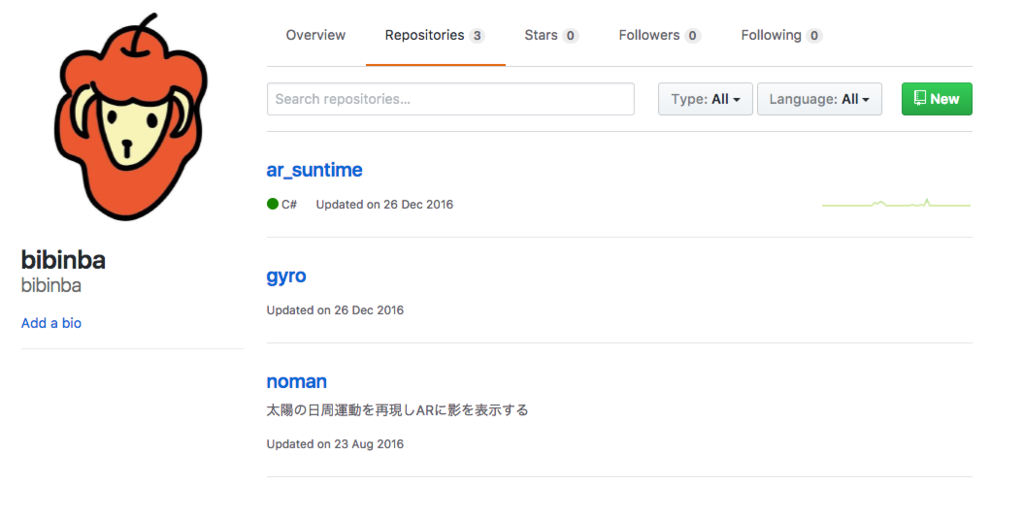 f:id:bibinbaleo:20170415161717p:plain f:id:bibinbaleo:20170415161717p:plain