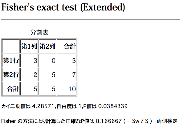 f:id:bibinbaleo:20170626170421p:plain