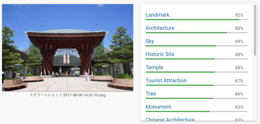 f:id:bibinbaleo:20170806143229p:plain