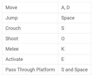 f:id:bibinbaleo:20180219082233p:plain