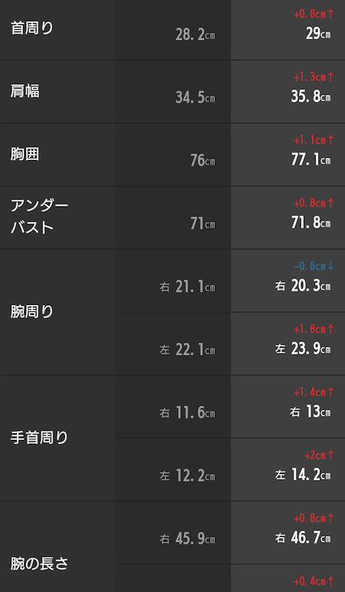 f:id:bibinbaleo:20180725164608p:plain f:id:bibinbaleo:20180725164608p:plain