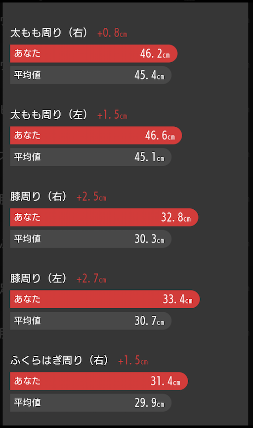 f:id:bibinbaleo:20180725164616p:plain f:id:bibinbaleo:20180725164616p:plain