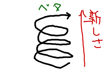 f:id:bibinbaleo:20181111203303p:plain