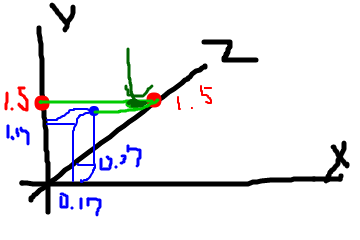 f:id:bibinbaleo:20190109111700p:plain f:id:bibinbaleo:20190109111700p:plain