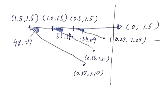 f:id:bibinbaleo:20190115123253p:plain f:id:bibinbaleo:20190115123253p:plain