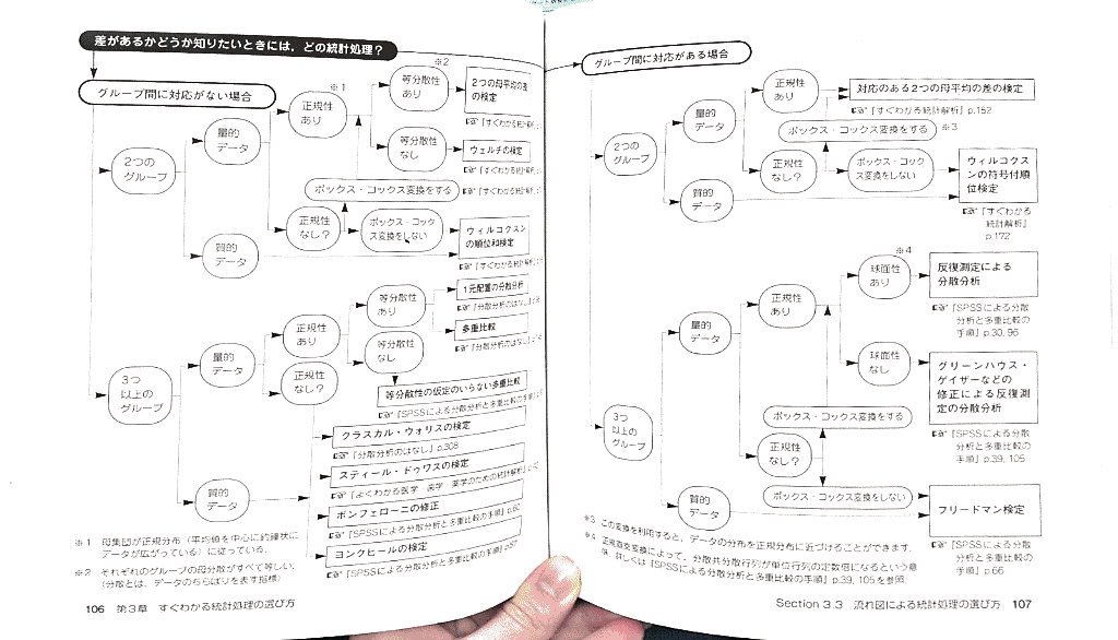 f:id:bibinbaleo:20190118144105p:plain