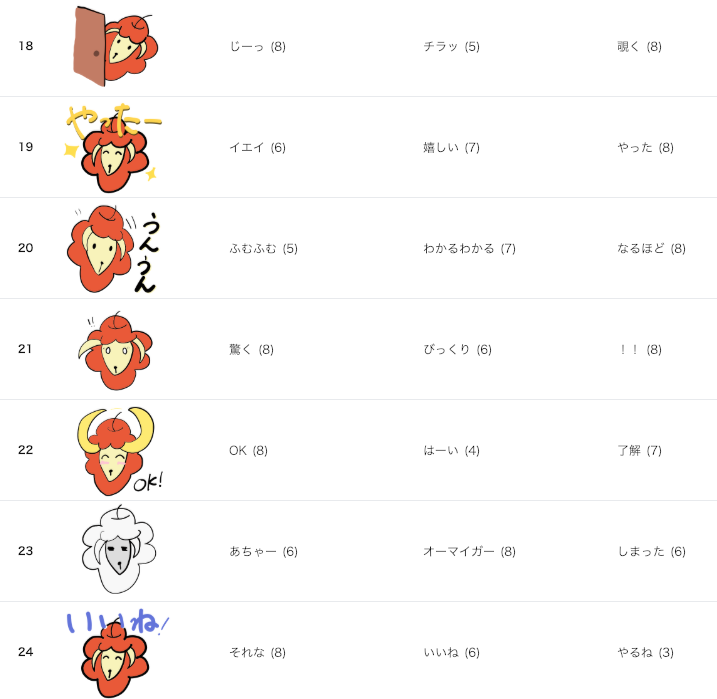 f:id:bibinbaleo:20190207203140p:plain