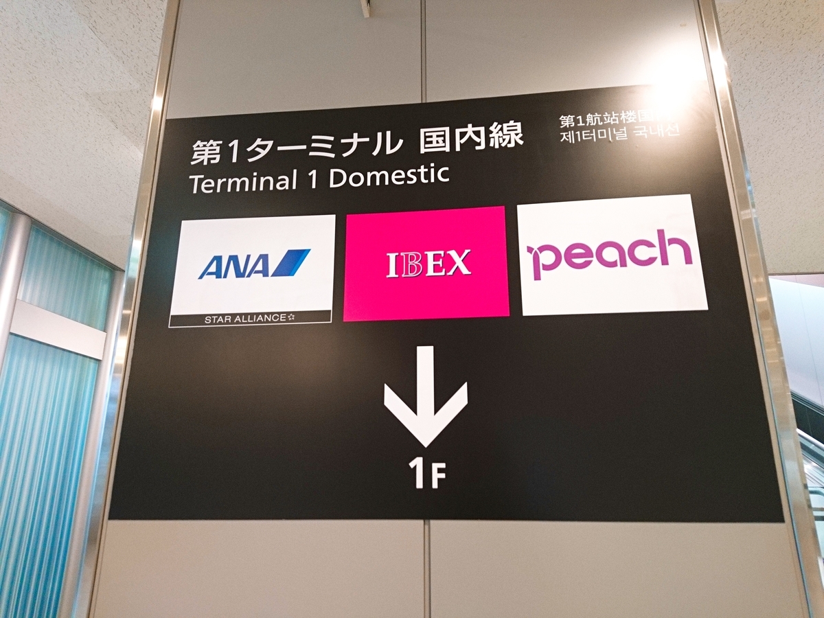 f:id:bibinbaleo:20190501070810j:plain f:id:bibinbaleo:20190501070810j:plain