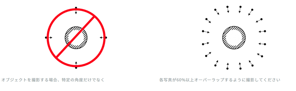 f:id:bibinbaleo:20190629191501p:plain