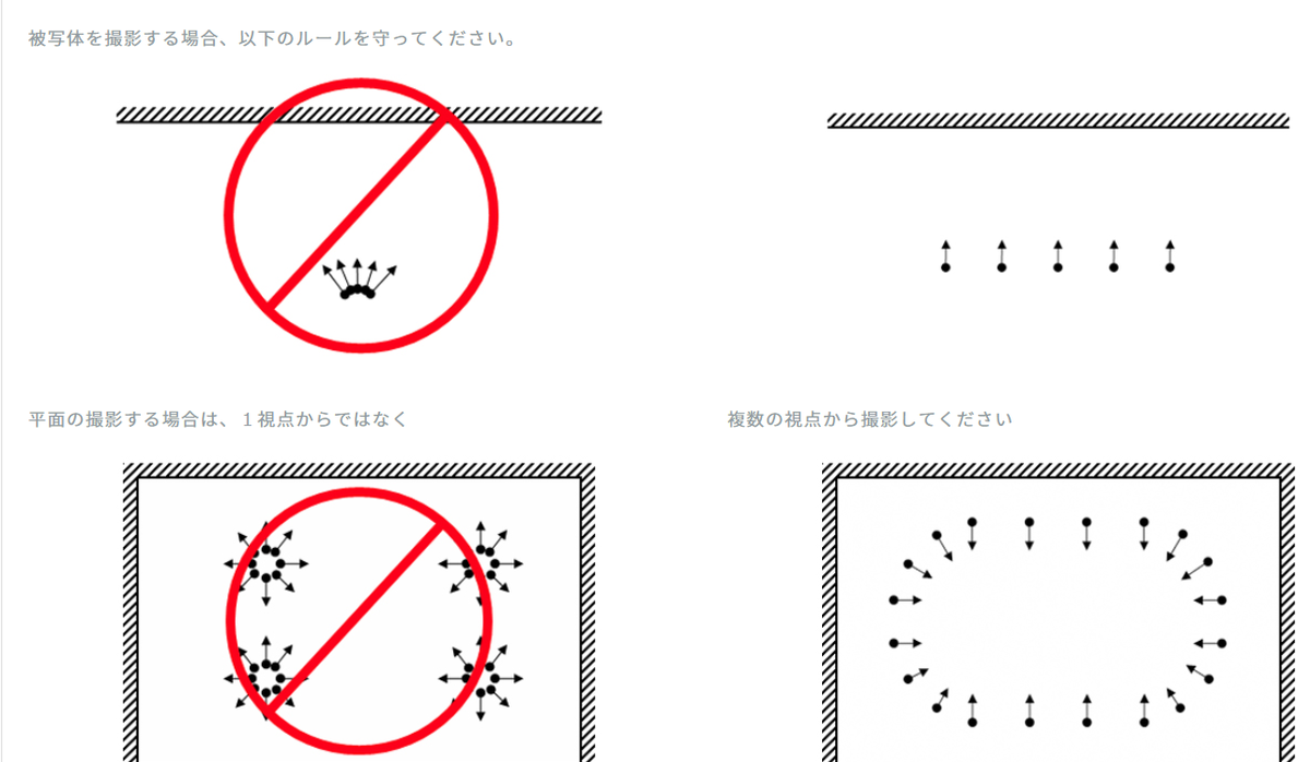 f:id:bibinbaleo:20190629191505p:plain