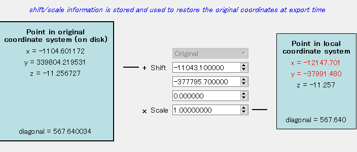 f:id:bibinbaleo:20191217184748p:plain f:id:bibinbaleo:20191217184748p:plain