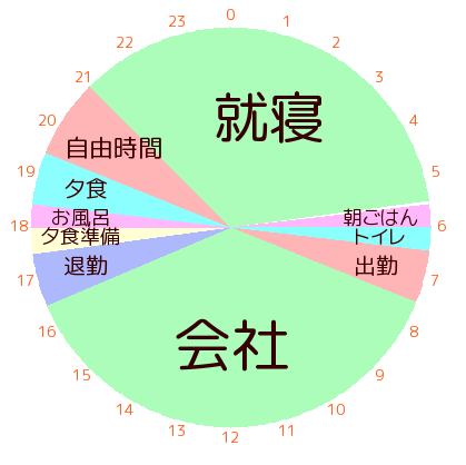 f:id:bibinbaleo:20200213213810p:plain f:id:bibinbaleo:20200213213810p:plain