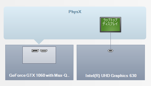 f:id:bibinbaleo:20200218084834p:plain f:id:bibinbaleo:20200218084834p:plain