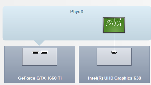 f:id:bibinbaleo:20200218085958p:plain f:id:bibinbaleo:20200218085958p:plain