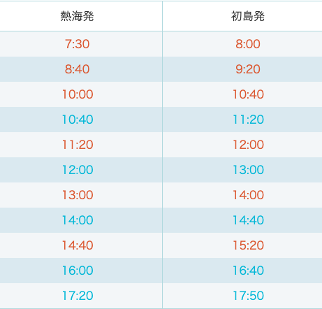 f:id:bibinbaleo:20200321214532p:plain f:id:bibinbaleo:20200321214532p:plain