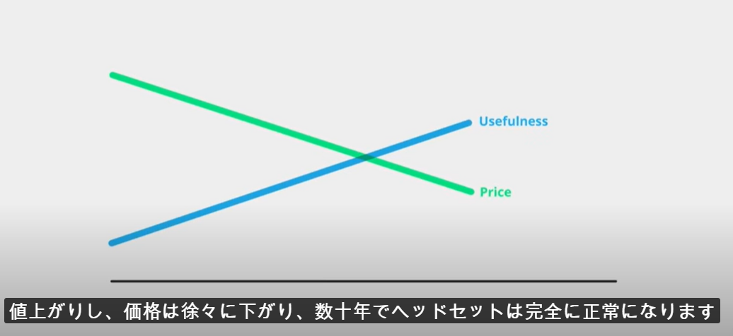 f:id:bibinbaleo:20200430110142p:plain f:id:bibinbaleo:20200430110142p:plain