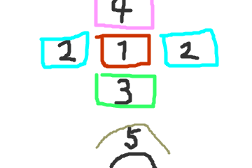 f:id:bibinbaleo:20200430135755p:plain f:id:bibinbaleo:20200430135755p:plain