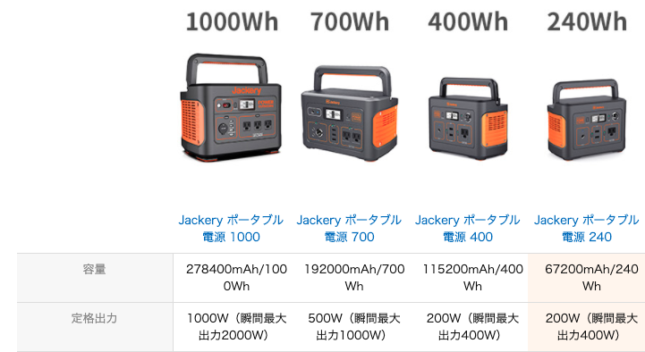 f:id:bibinbaleo:20200629214603p:plain