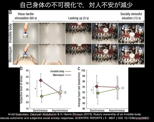f:id:bibinbaleo:20201209093144p:plain