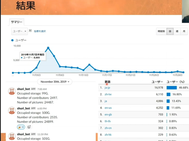 f:id:bibinbaleo:20201209165314p:plain