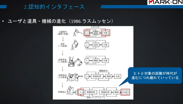 f:id:bibinbaleo:20201209171603p:plain