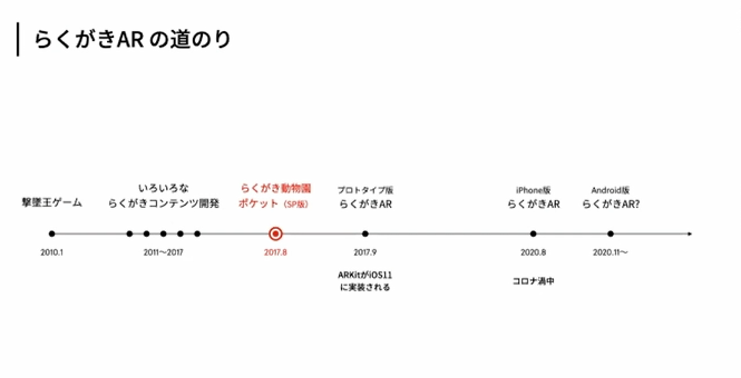 f:id:bibinbaleo:20201209172558p:plain