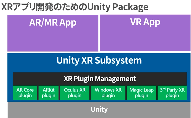 f:id:bibinbaleo:20201209210657p:plain