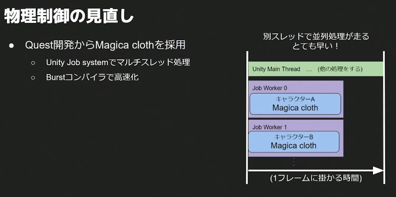 f:id:bibinbaleo:20201209211841p:plain