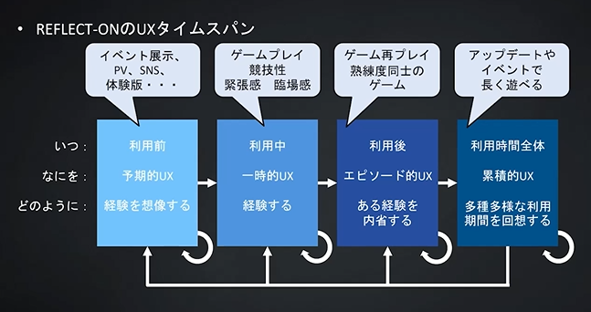 f:id:bibinbaleo:20201210091044p:plain