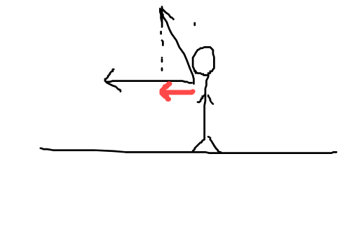 f:id:bibinbaleo:20210222112411p:plain