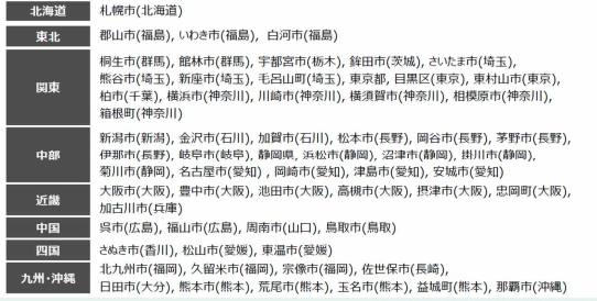 f:id:bibinbaleo:20210330210935p:plain