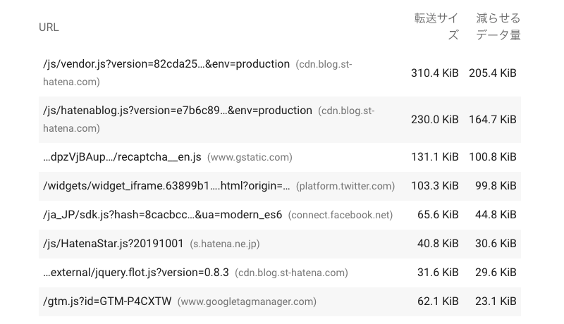 f:id:bibinbaleo:20210424165954p:plain