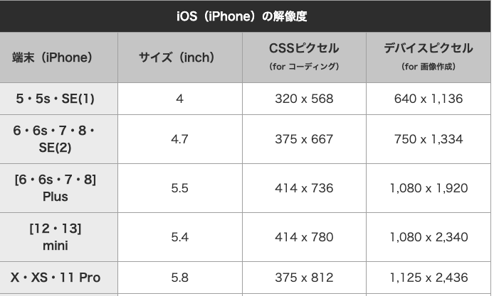 f:id:bibinbaleo:20211203222335p:plain