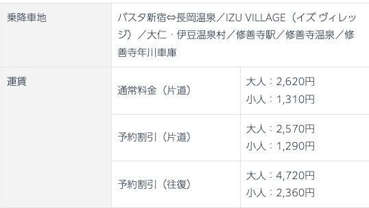 f:id:bibinbaleo:20220103101124p:plain