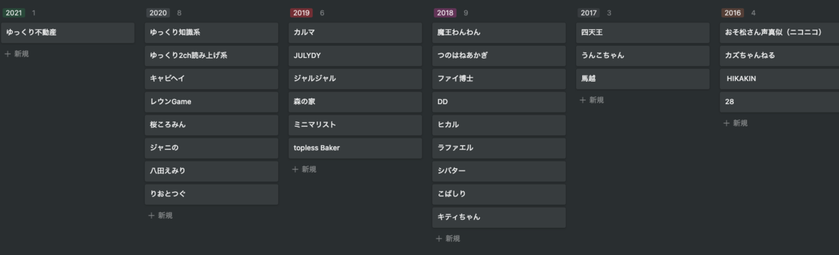 f:id:bibinbaleo:20220103201848p:plain