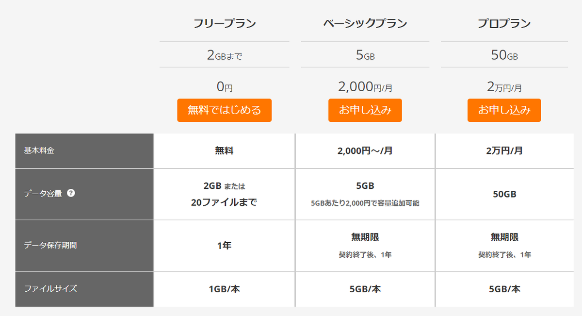 f:id:bibinbaleo:20220109122306p:plain